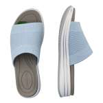 náhled Dámské nazouváky REMONTE RIE-10202491-S3 modrá